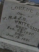 Lorene W. Whiteside Lorene W. Whiteside