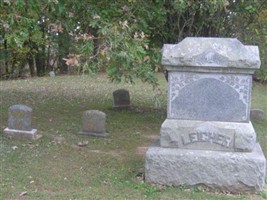 Lorenz Leicher