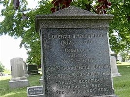 Lorenzo D. Goodridge Lorenzo D. Goodridge