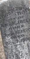 Lorenzo Dow Bell Lorenzo Dow Bell