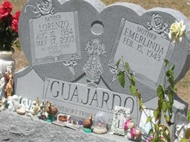 Lorenzo Guajardo Lorenzo Guajardo