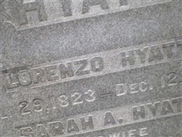 Lorenzo Hyatt