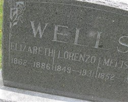 Lorenzo Wells