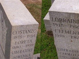 Loreta Acchione