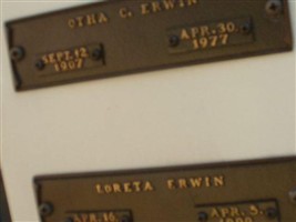 Loreta Erwin
