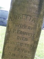 Loretta A Edmiston