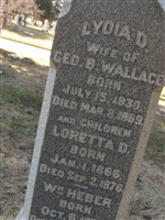 Loretta D Wallace Loretta D Wallace