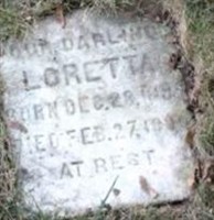 Loretta Enderle Loretta Enderle