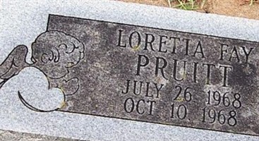 Loretta Fay Pruitt Loretta Fay Pruitt