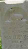 Loretta Margaret Mathews Loretta Margaret Mathews