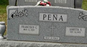Loretta S. Pena Loretta S. Pena