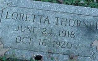 Loretta Thornell Loretta Thornell