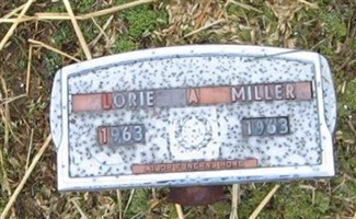 Lori A. Miller