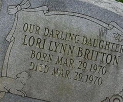 Lori Lynn Britton