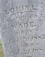 Lorin L. Wade