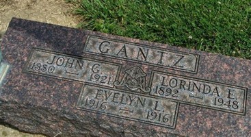 Lorinda Ella Ginter Gantz