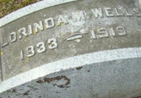 Lorinda M Wells Lorinda M Wells