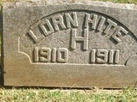 Lorn Hite