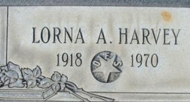 Lorna Alethia Harvey
