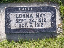 Lorna May Bennett