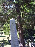 Lothrop Hill Cemetery Lothrop Hill Cemetery