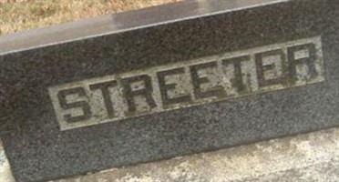 Lottie B Streeter Lottie B Streeter