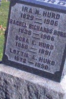 Lottie E. Hurd Lottie E. Hurd
