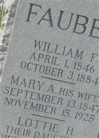 Lottie H. Fauber