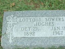 Lotto Isabelle Sowers Hughes