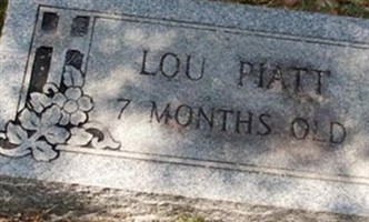 Lou Piatt