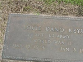 Louie Dano Keys