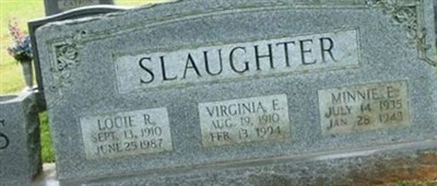 Louie Reid Slaughter