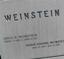 Louis B. Weinstein