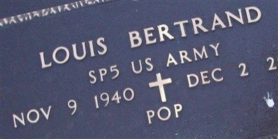 Louis Bertrand