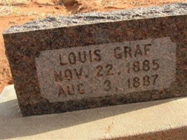 Louis Graf