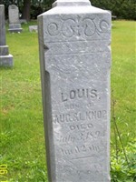 Louis Knop