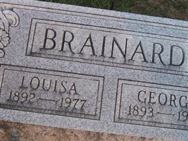 Louisa Brainard