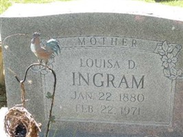 Louisa D Ingram