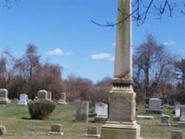 Louisa J Sayre