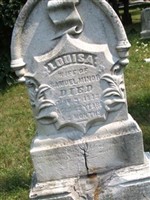 Louisa Keller Minor