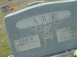 Louisa M. Arp Louisa M. Arp