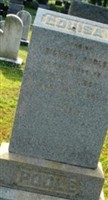 Louisa M. Poole
