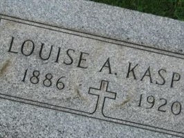Louise Anna Kasper Louise Anna Kasper