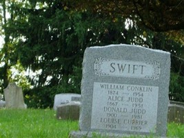 Louise Currier Swift Louise Currier Swift