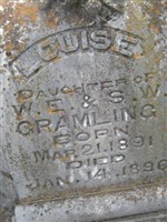 Louise Gramling
