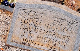 Louise Hickman Louise Hickman