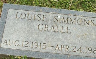Louise Simmons Cralle