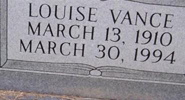 Louise Vance Dunn