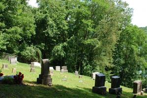 Lousia Jane Cemetery
