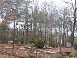 Lovelace Cemetery